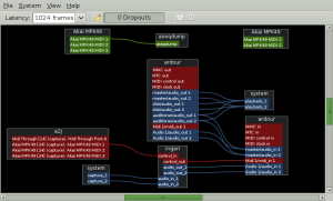 Patchage Screenshot